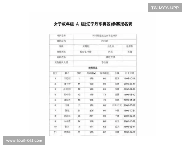 中国大运女篮加时逆转波兰进决赛 陈玉婕24分田媛媛关键7分制胜 中国大运女篮加时逆转波兰进决赛 陈玉婕24分田媛媛关键7分制胜